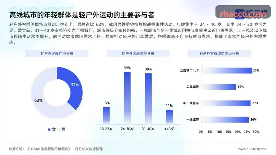 z6mg平台户外路跑与轨迹记录